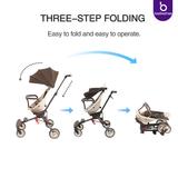 Reversible 360° Rotating Seat | Adjustable Handle | Shock Absorbing Wheels | Foldable Baby Pram | Aluminium Alloy Frame | 16 Months to 15 Kg | 4 Layers Canopy | Breathable Leather Pillows | Egg Shell Holders | Free Cotton Pads