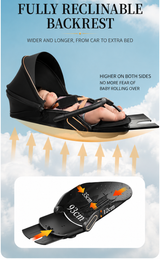  360° Rotating Reversible Seat | Ultra Lightweight Aluminium Frame | UPF 50++ Canopy | Pyramid Mechanism Structure for stability | Electroplated Push handle | Magnetic Peek a Boo Window | Auto Lock Folding