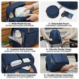 Premium Quilted Design | Wet & Dry Separation Pocket | Insulated Bottle Compartments | Large Capacity Storage | Organized Interior | Built-in Key Leash | Side Tissue Pocket | Side Zipper Pocket | Padded Shoulder Straps | Top Carry Handles | Detachable Pouch | Everyday Travel Ready